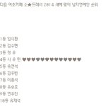 [EXO] <b>여초</b>카페 투표.txt