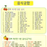 [짤북] 음식 <b>궁합</b>