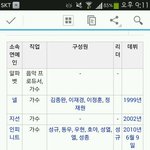 [인피니트] 울림엔터테인먼트에 새로운 걸그룹!!