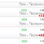 [EXO] <b>NEW</b> 티저조회수.TXT