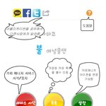 [직접 만든 어플] <b>복사</b> 붙여넣기 자주 이용하는 분들께 유용한 어플