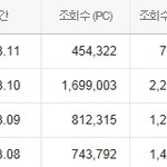 [EXO] 한국<b>원탑</b> 시우민.%%