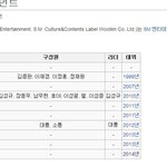 [인피니트] 궁금....