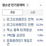 [EXO] 청소년 <b>인검</b>에라도 올라가야 정상아님?