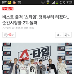 [비스트] 버<b>더비</b>비스트쇼타임시청률