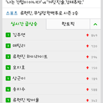 [EXO] <b>김주연</b>을 김준면으로 보는 나레기..