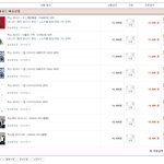 [EXO] <b>앨범</b> 다 합쳐서 111,200원 나온다.