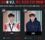 [EXO] 왜??이때상황이어땟는데??