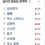 [EXO] 현재 엑소 실검 6개