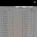 [EXO] 구조자 <b>명단</b>이야 애들아 !!!!!!!!!!