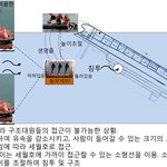 [꼭봐주세요] 세월호 구조방법 <b>제안</b>합니다