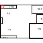 [꼭조언부탁] 집주인이 이상해요 ㅠ