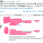 [EXO] 구호<b>물품</b> <b>개인</b>이 몇백개씩 보내는거 대단하다