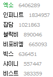 [EXO] <b>인티</b>가 엑소팬 많음?