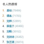 [루한] 루한 웨이보 실검, 핫<b>토픽</b>(추가)