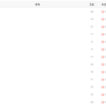 [EXO] 에휴 드디어 <b>완성</b>ㅋㅋㅋㅋㅋㅋㅋㅋㅋ