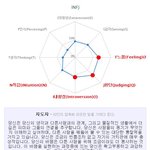 [블락비] 역시 난