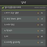 [비스트] 잠깐 글 올린 사이에 비오날