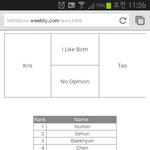 [EXO] 최애테스트 존나 <b>정확</b>해