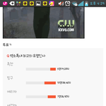 [EXO] @@@투표결과@@@