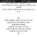 [팬픽] 시발 세준 애기야 공금이냐