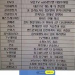 엽기적인 예비신부의 <b>혼수</b>리스트
