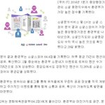 아이엠씨큐브가 말하는 소셜<b>매체</b> 메시지 전달법