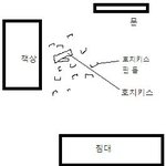 [레전드] [실화괴담] 단편 모음 33