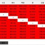 [팬픽] <b>내취향</b>컾링