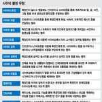 사이버 <b>불링</b> - 온라인 상 괴롭히기