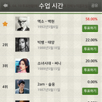 [EXO] 타오랑 <b>수호</b>는 버린 백현<b>팬</b>들..