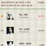 [EXO] 타오는 중국인이라 그렇다쳐도