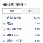 [시우민] 140502 5시 싱글녀 <b>인검</b> 시우민 공항