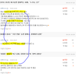 [이중성] 어느 한 네이트 여자의 이중성