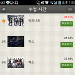 [EXO] 오 팬덤스쿨 <b>투표율</b>