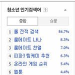 [시우민] 140505  01시 청소년<b>인검</b> 시우민