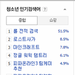 [시우민] 140505  2시 청소년<b>인검</b> 시우민