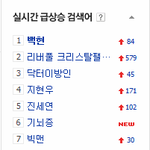 [백현] 초록창1위!!+급 짤털이 