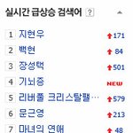 [EXO] <b>네이버</b>실검2위백현
