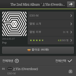 [시우민] <b>멜론</b>에 exo-m검색하면 앨범떠!!
