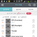 [시우민] 지니, <b>멜론</b> 순위!!!!!!