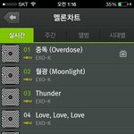 [EXO] 이정도면 음원<b>깡패</b>