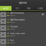 [세훈] 다들자나요?? 난 <b>열씨미</b> 노래듣는중~~ 