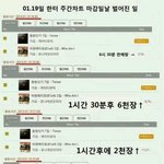 비원에이포팬들은 피해자행세 중단하세요(아이돌팬분들 읽어주세요)