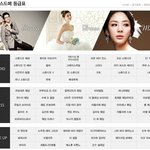 결혼박람회 * 결혼준비는 웨딩앤결혼박람회에서 하세요