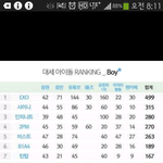 [BAP] <b>대세</b>아이돌