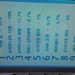 [빅뱅] 슈퍼아이돌쇼!