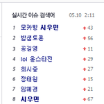 140510 오전 <b>2</b>시 다음 네이트 실시간검색어 <b>1</b>위,5위 시우민