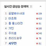 140510 오전 3시,4시 <b>네이버</b>, 다음 실시간검색어 시우민 