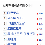 [시우민] 민석이 실검 1시이후 +추가)